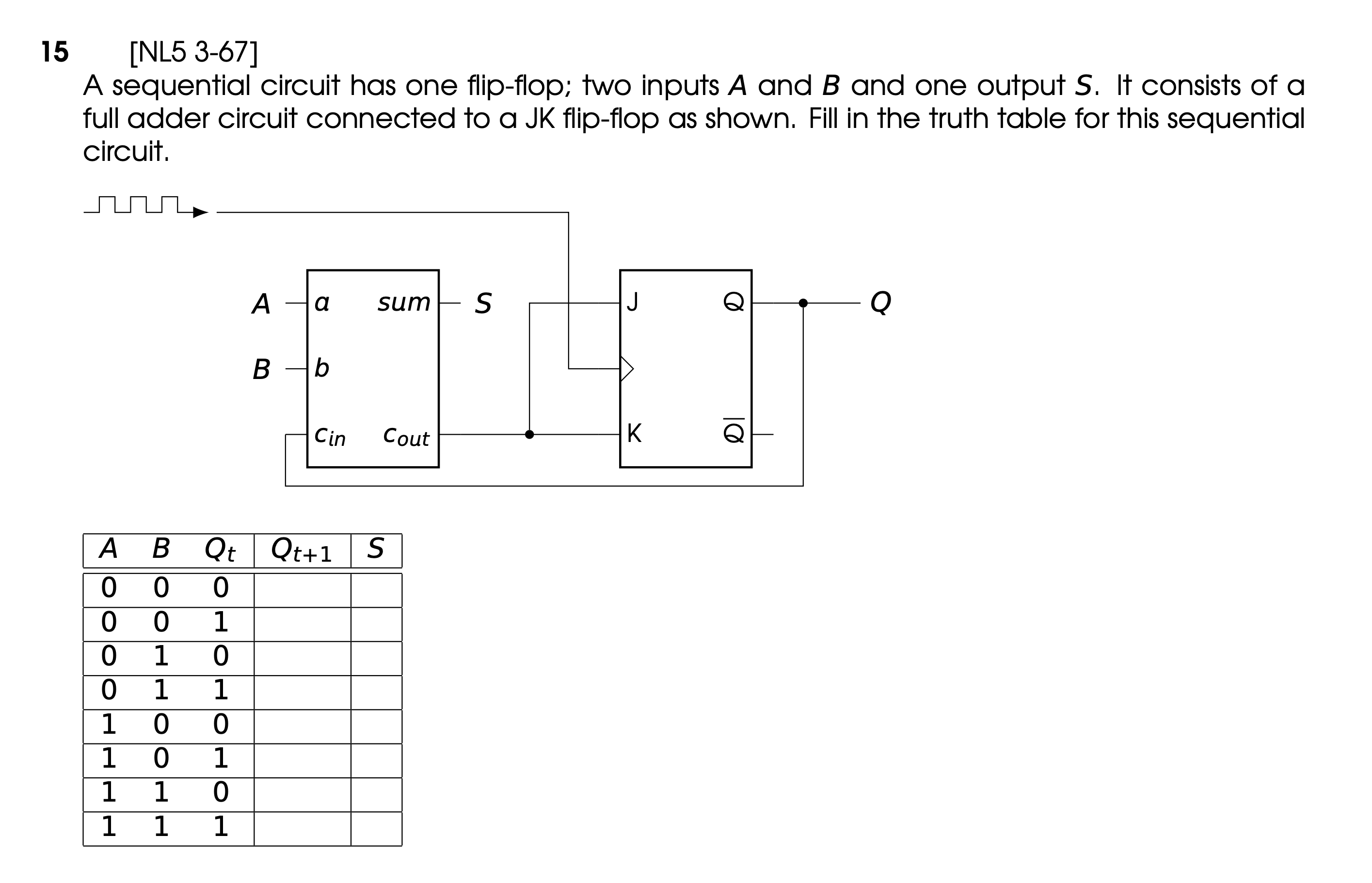 1 5 [ NL 5 3 - 6 7 ] A sequential circuit has one
