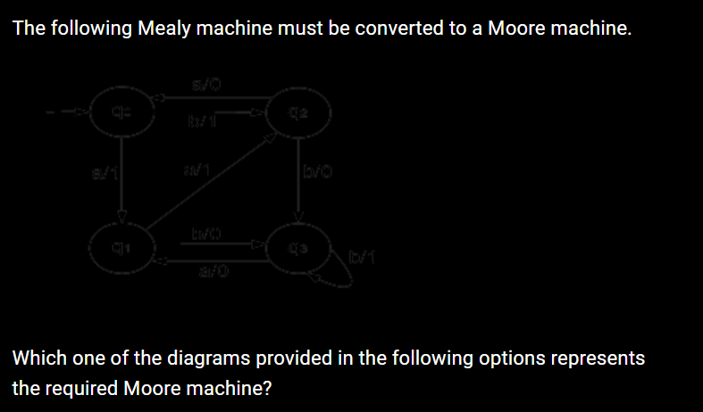 The following Mealy machine must be converted to