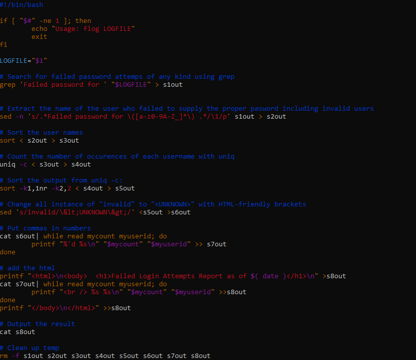 my shell script code is printing two extra blank