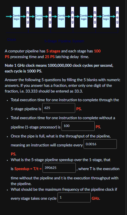 A computer pipeline has 5 stages and each stage