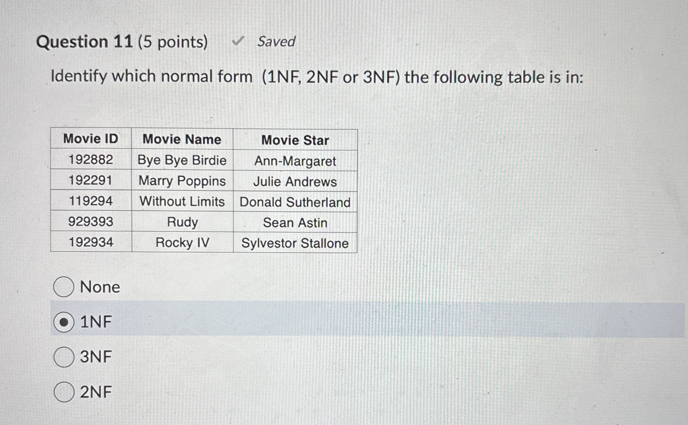 Question 1 1 ( 5 points ) Saved Identify which