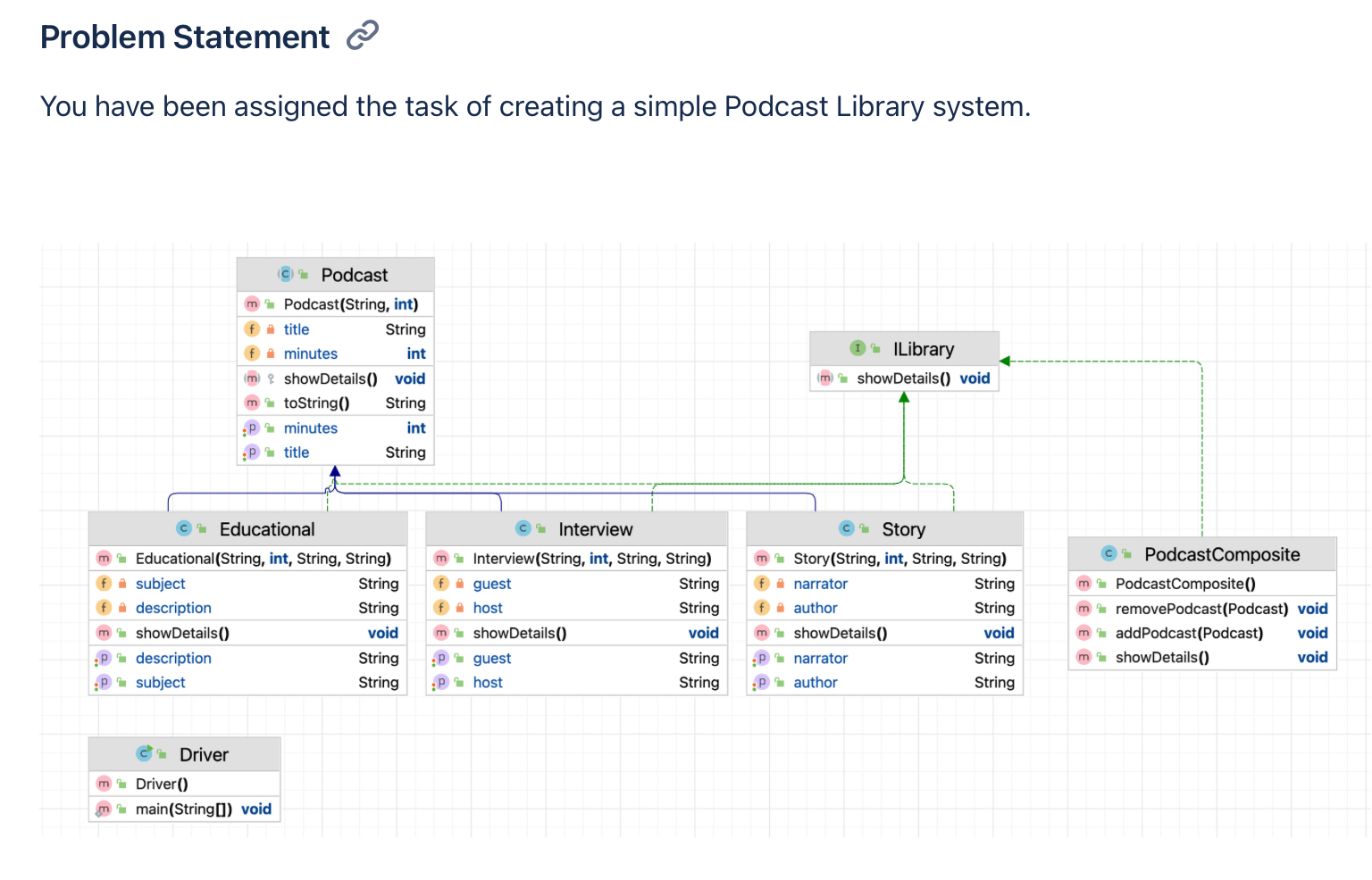 Hello, you have been assigned the task of