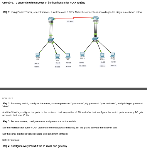 Instructions to do this in Packet Tracer step by