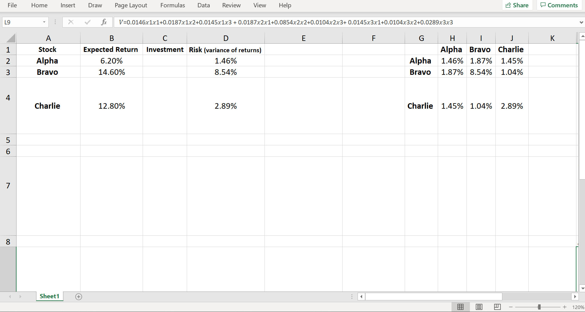 PDE Prescriptive Model Group Project X PDE