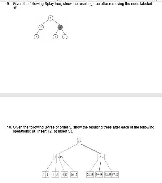 1 . Develop an algorithm that can be used to