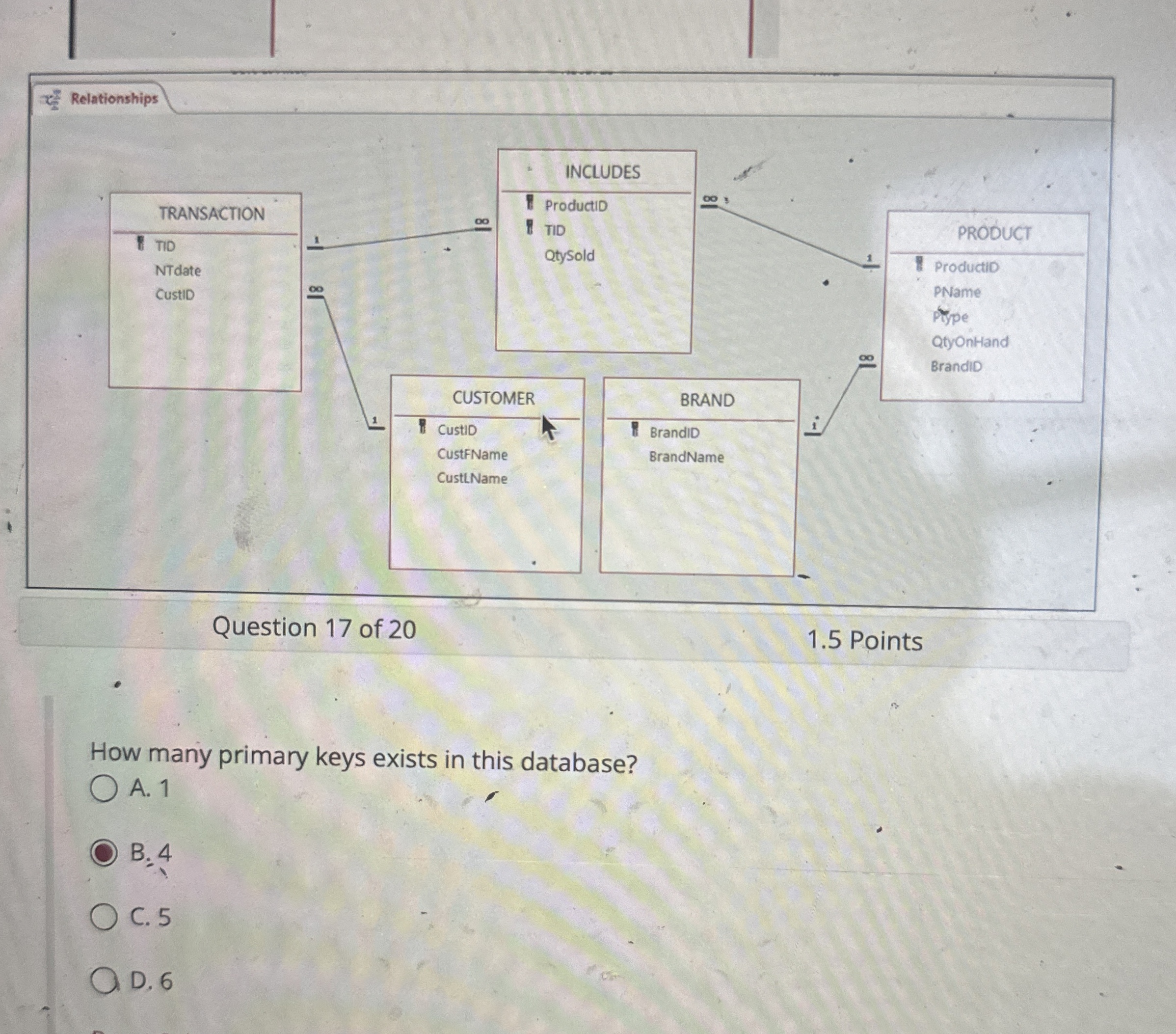 Relationships \ table [ [ TRANSACTION ] , [ TID ]
