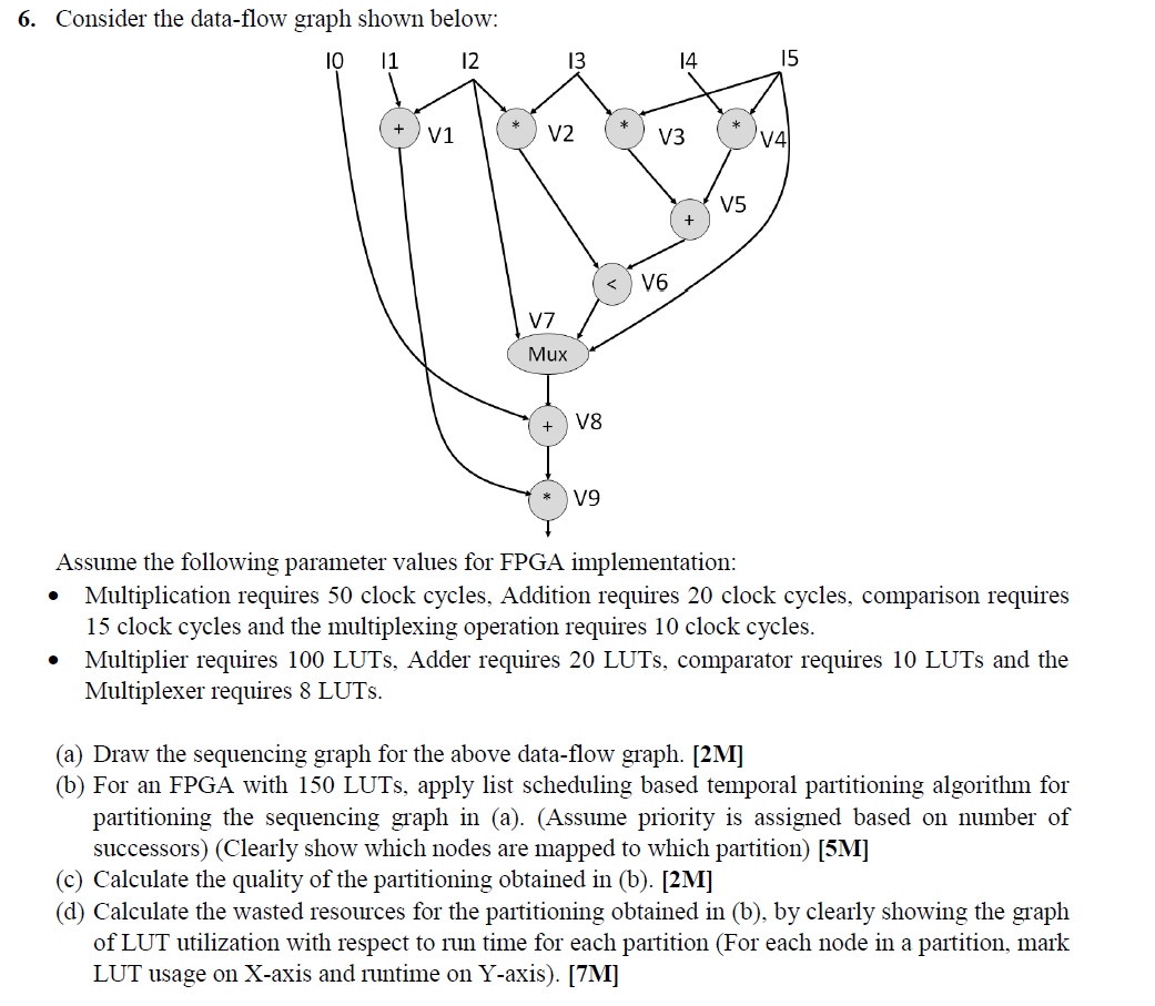 6 . Consider the data - flow graph shown below: