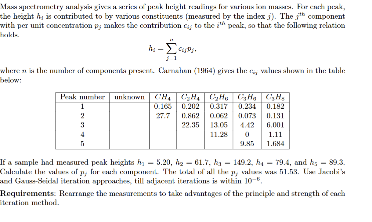 Find the correct solution through code Mass