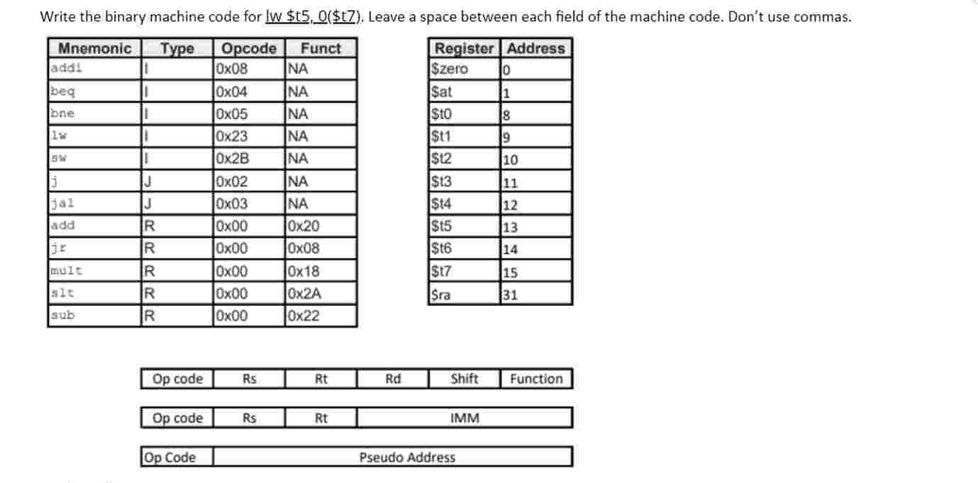 Write the binary machine code for lw $t 5 , 0 (