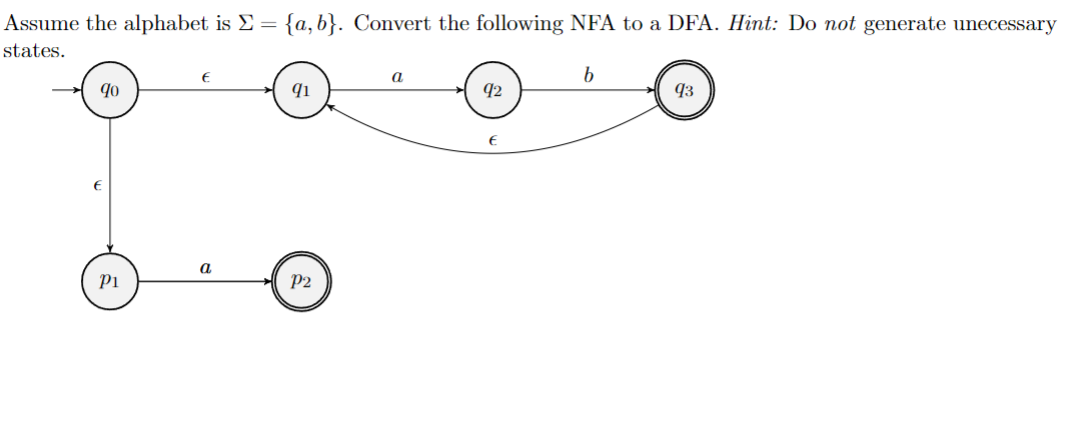 GIVE ME THE DIAGRAM Assume the alphabet is = { a
