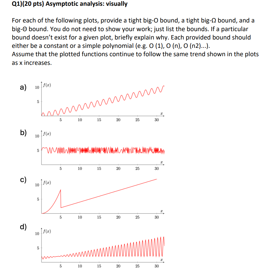 Q 1 ) ( 2 0 pts ) Asymptotic analysis: visually