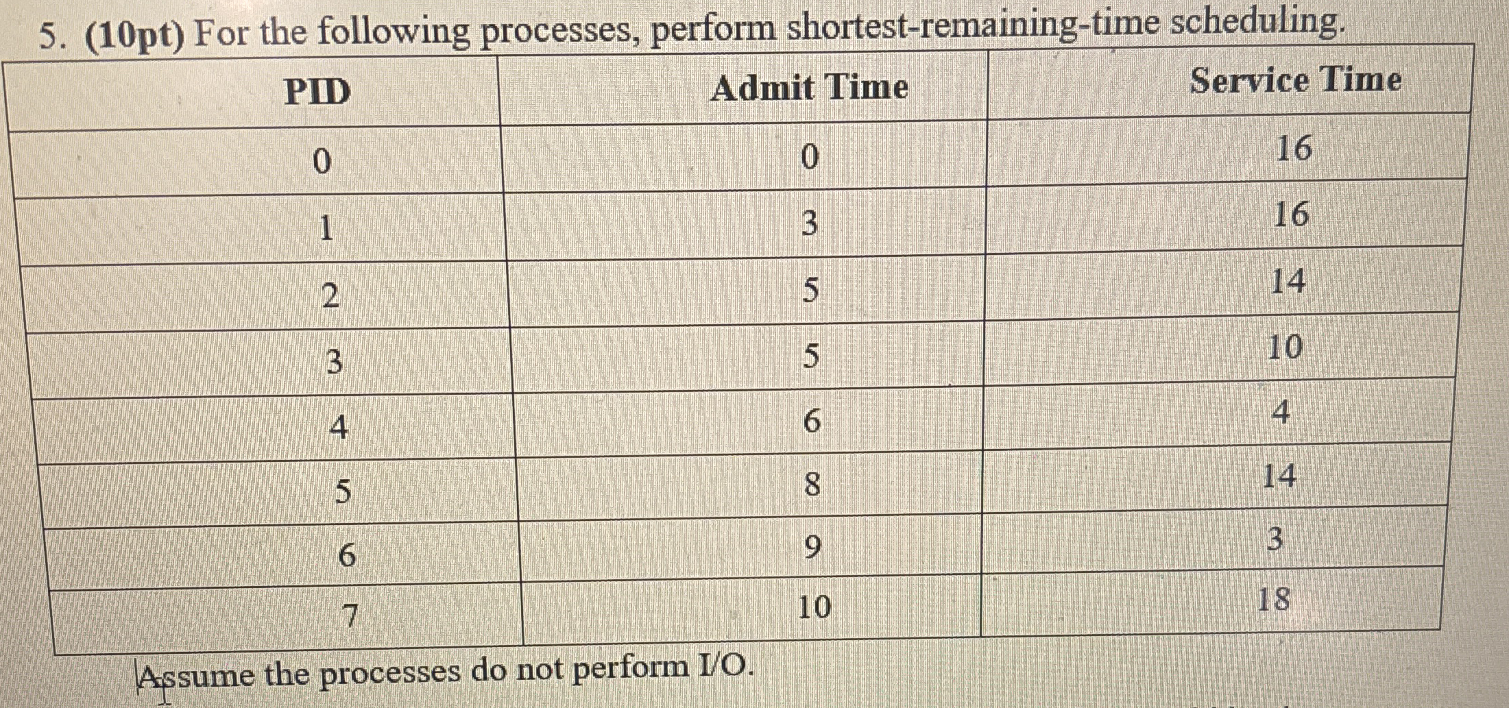( 1 0 pt ) For the following processes, perform