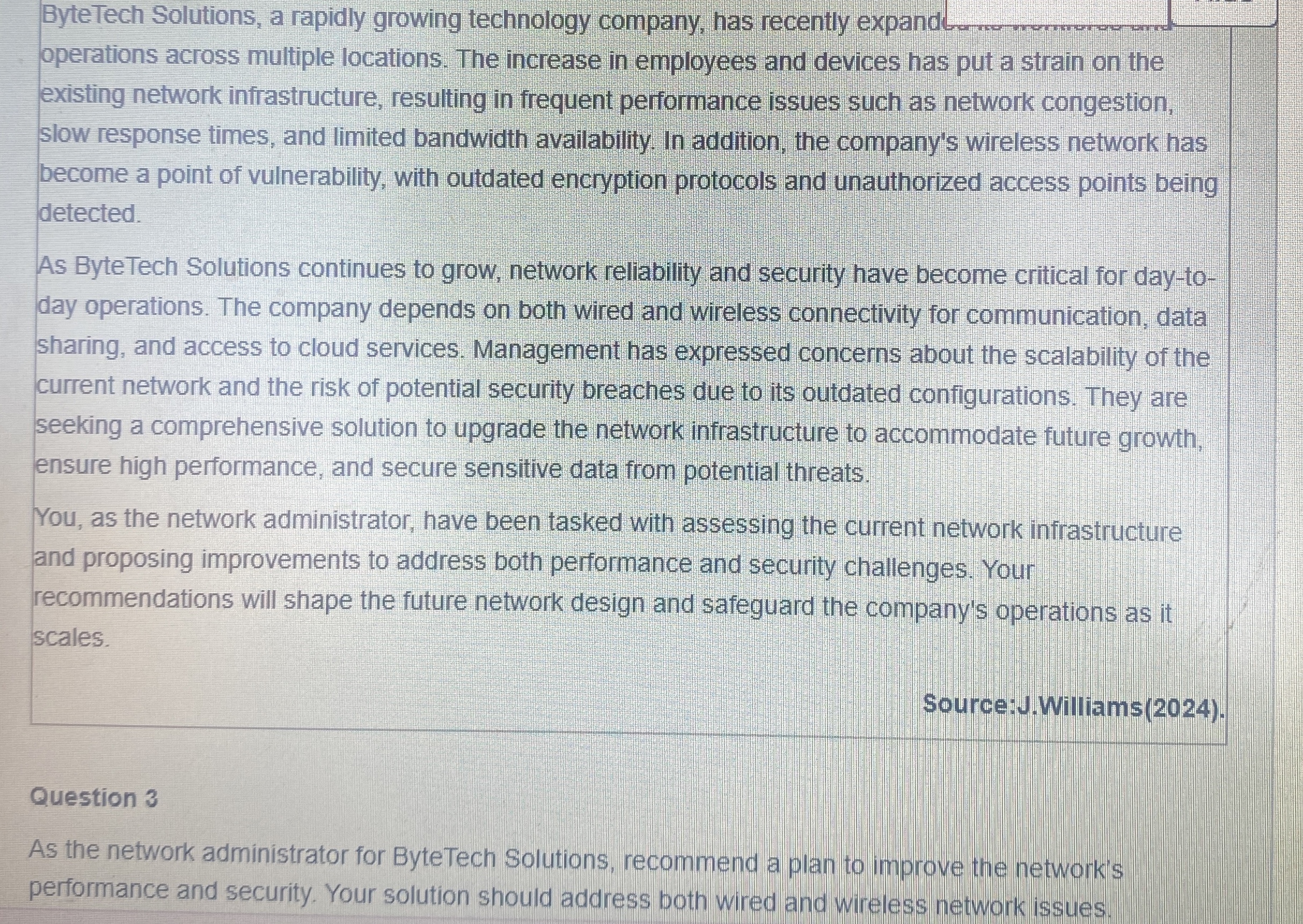 ByteTech Solutions, a rapidly growing technology