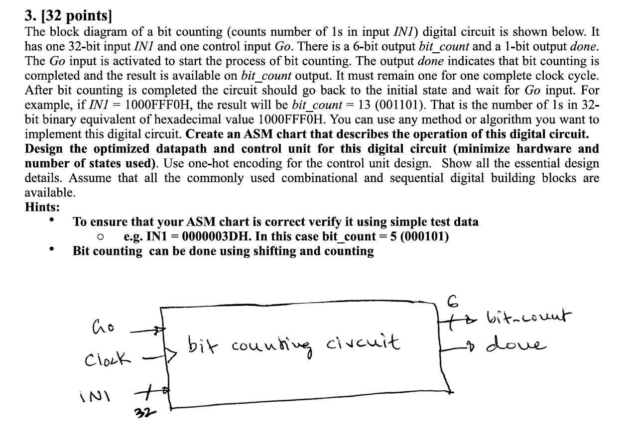 [ 3 2 points ] The block diagram of a bit