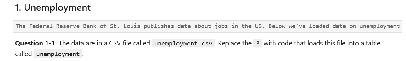 Unemployment The Federal Reserve Bank of St .