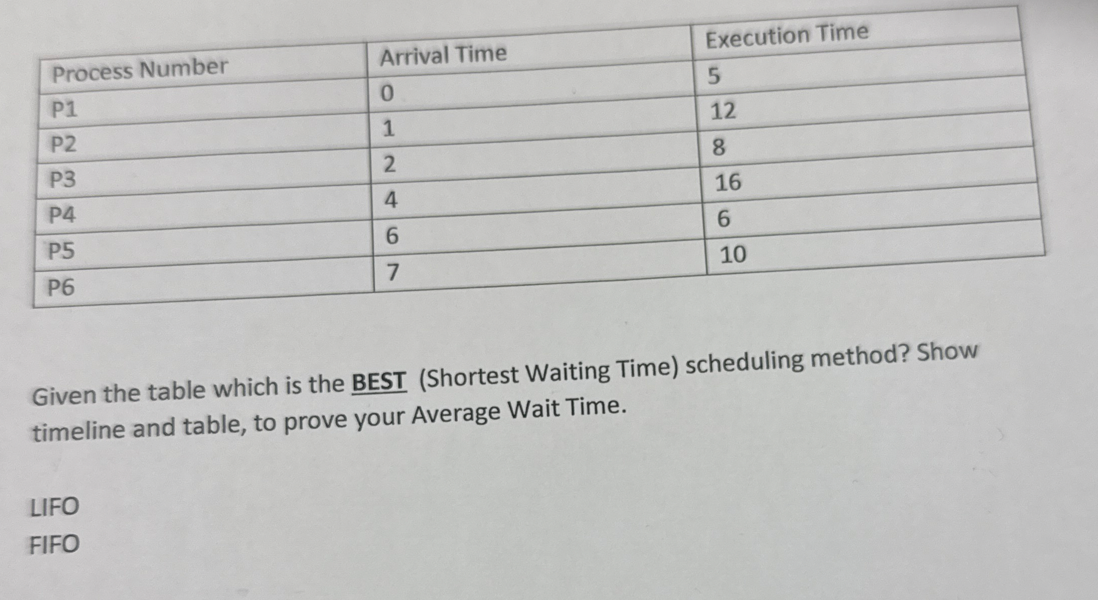 \ table [ [ Process Number,Arrival Time,Execution