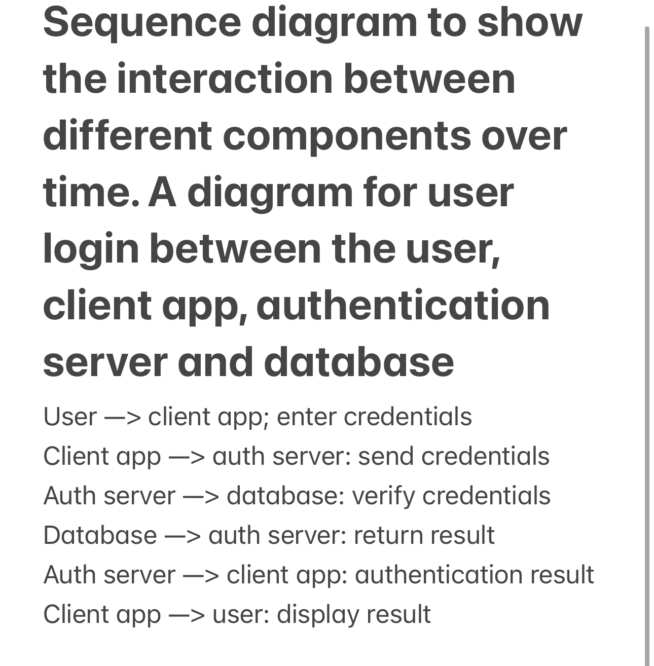 Sequence diagram to show the interaction between