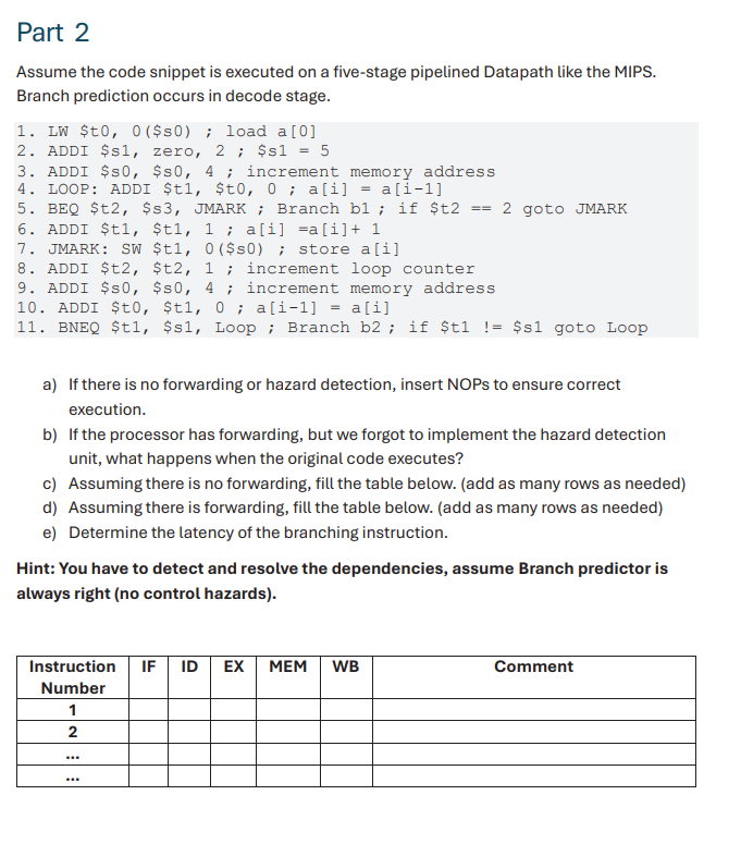 Part 2 Assume the code snippet is executed on a