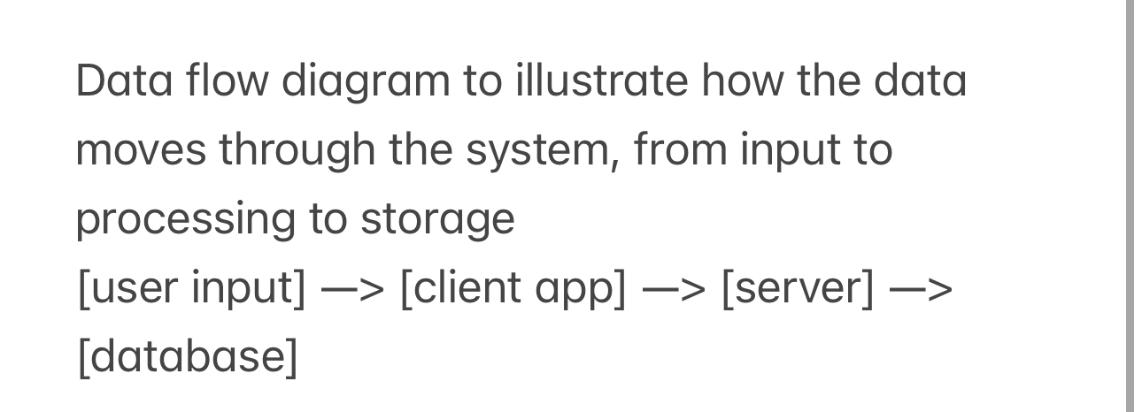 Data flow diagram to illustrate how the data