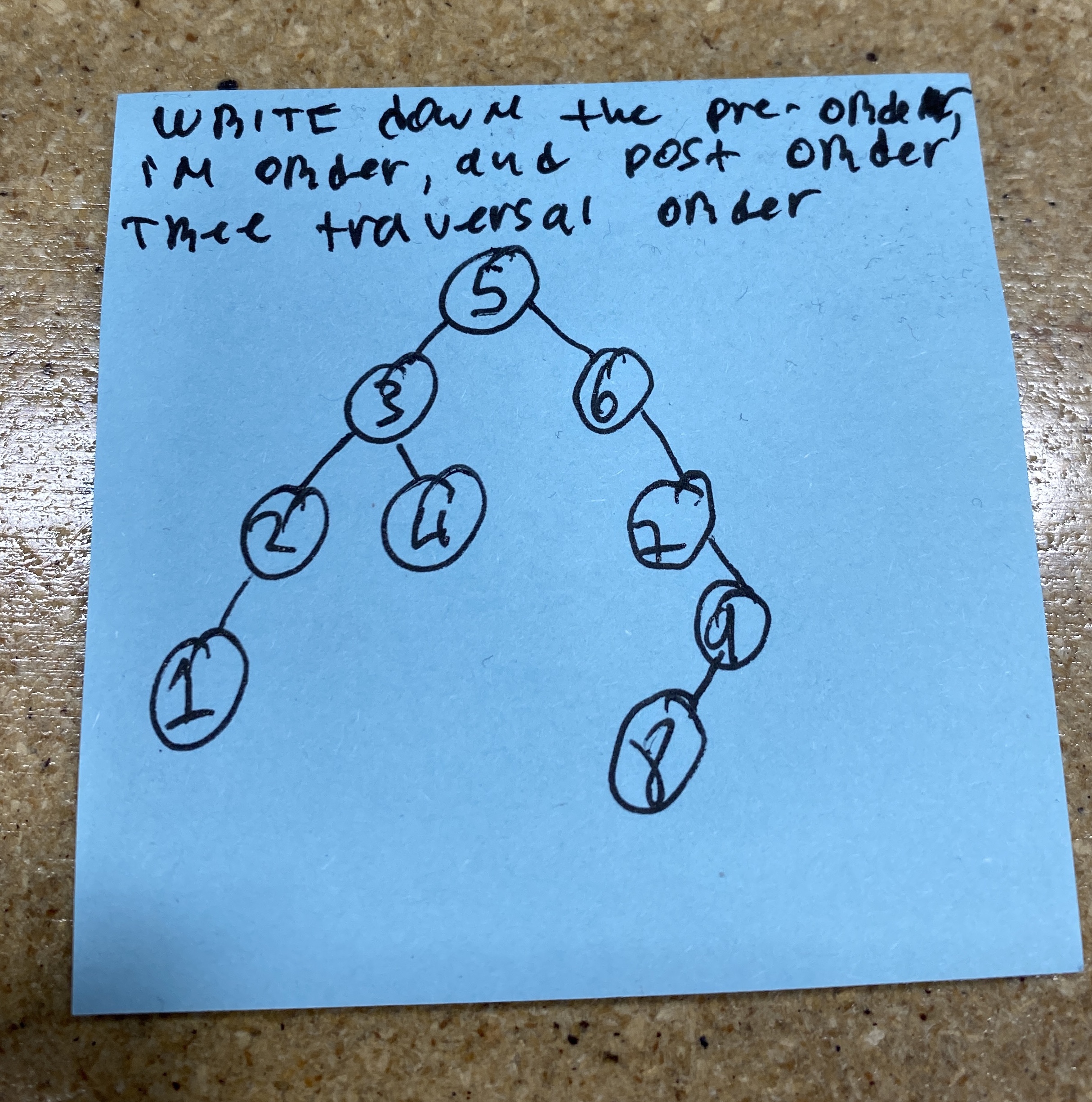 WBITE dow M the pre - onderf im omder, and post