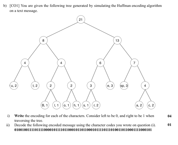 b ) [ CO 1 ] You are given the following tree
