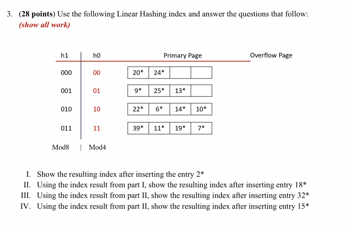 ( 2 8 points ) Use the following Linear Hashing