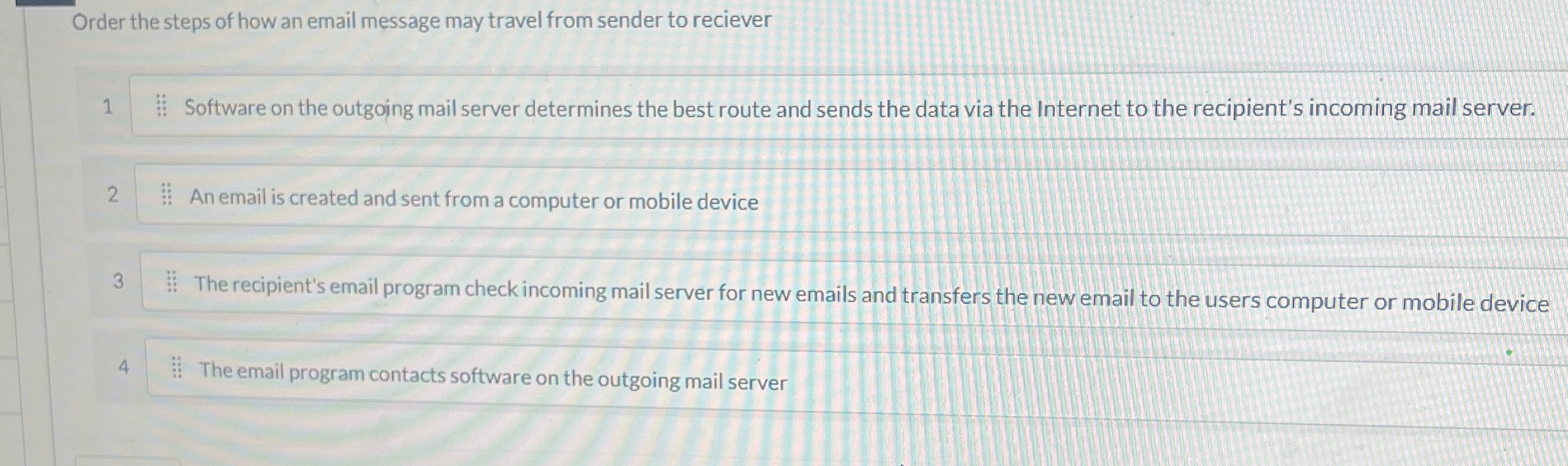 Order the steps of how an email message may