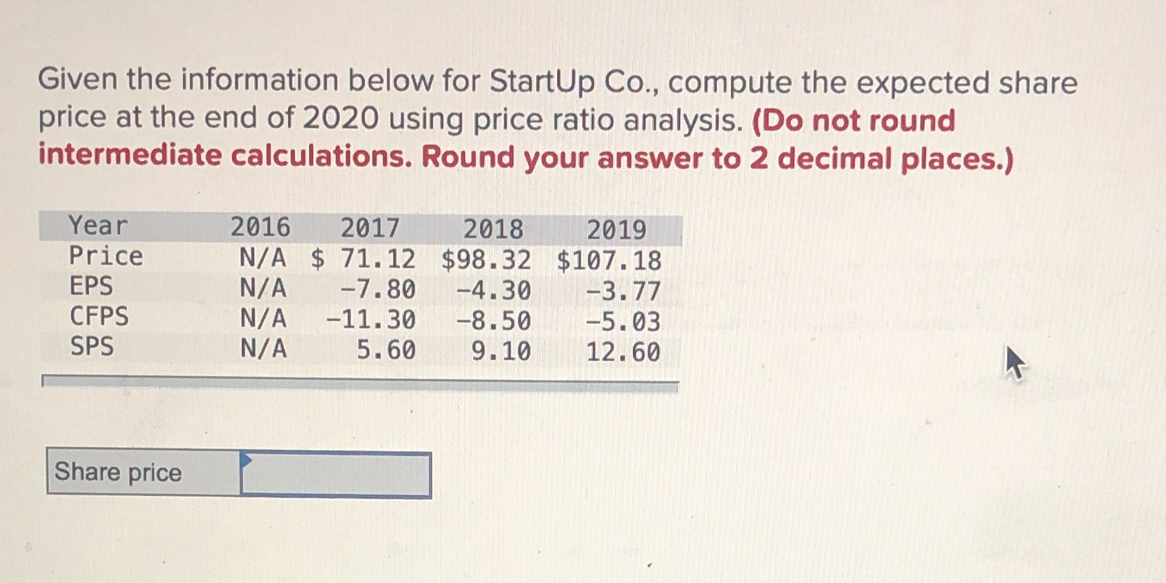 Given the information below for StartUp Co.,