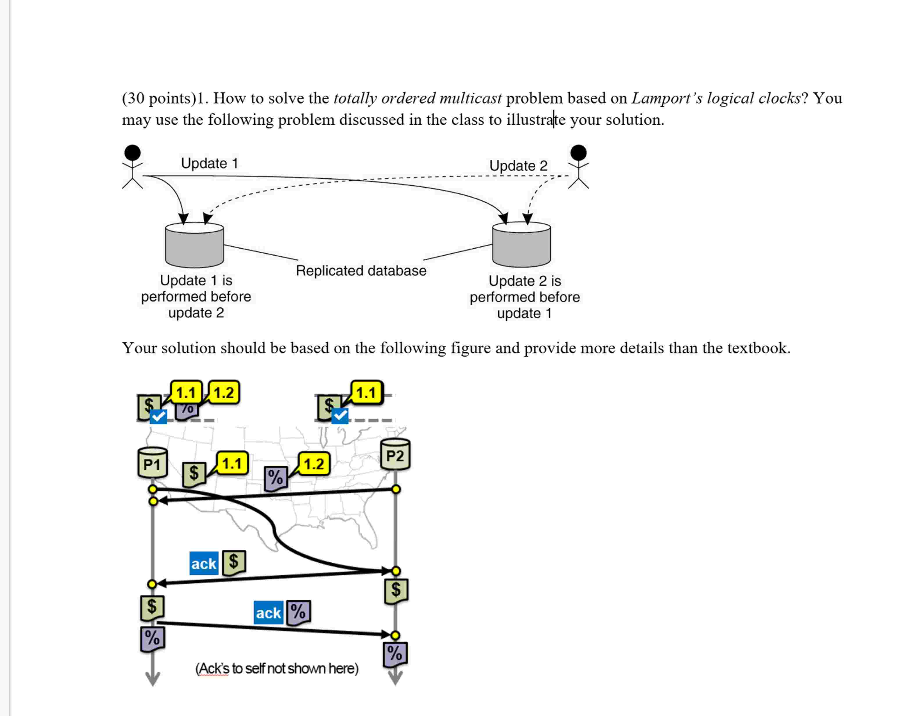 ( 3 0 points ) 1 . How to solve the totally