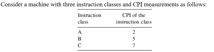 Consider a machine with three instruction classes