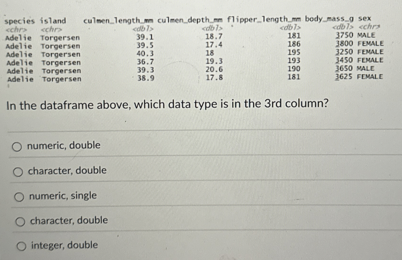 In the dataframe above, which data type is in the