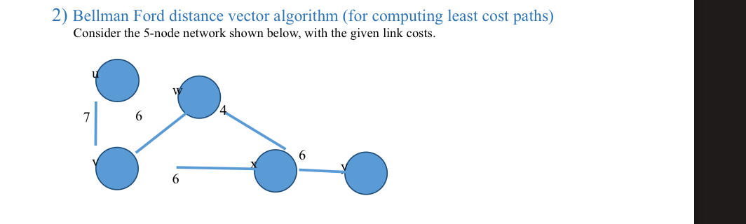 2 ) Bellman Ford distance vector algorithm ( for