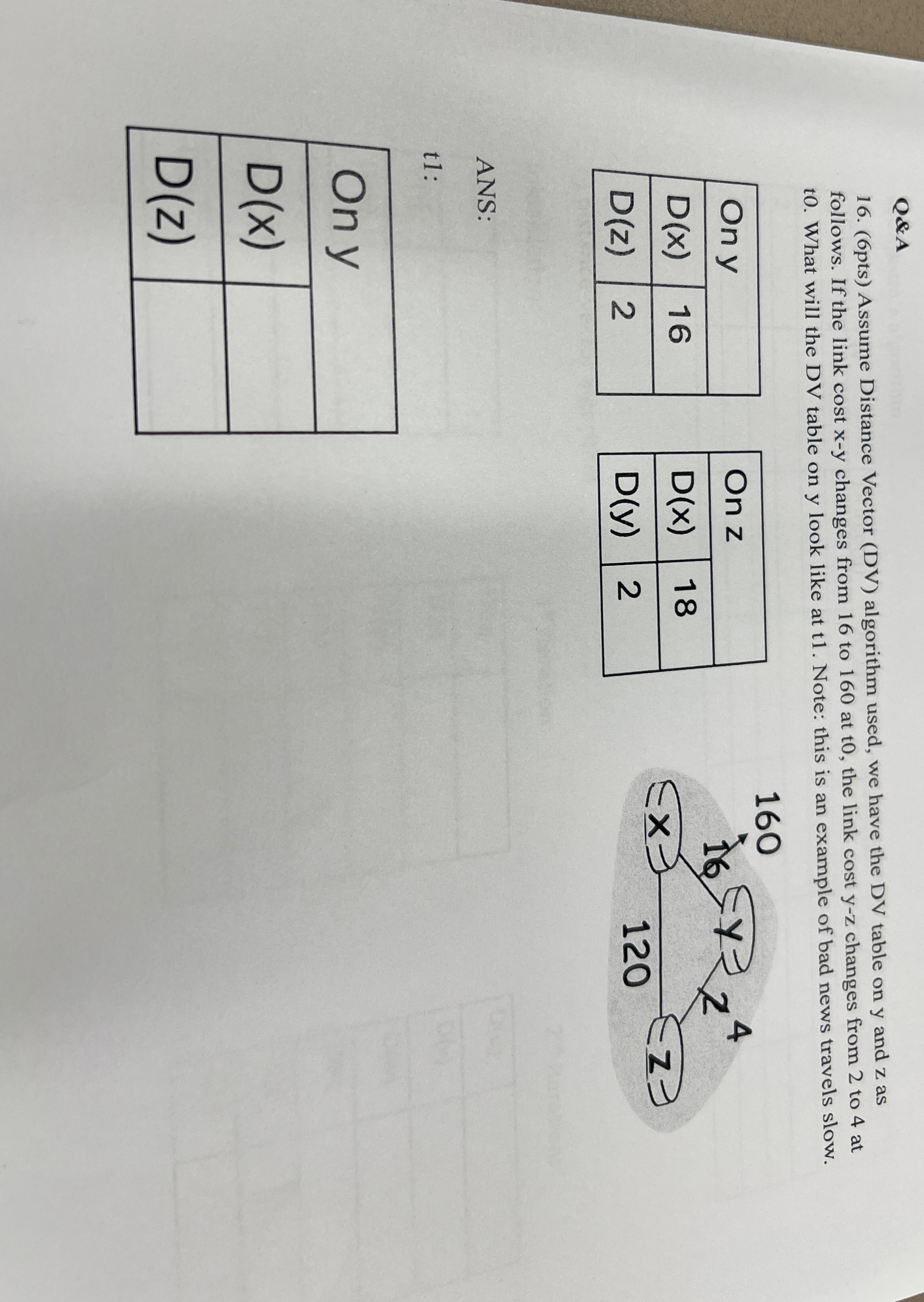 Q&A 1 6 . ( 6 pts ) Assume Distance Vector ( DV )