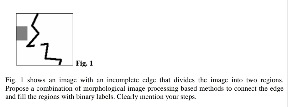 Fig. 1 shows an image with an incomplete edge