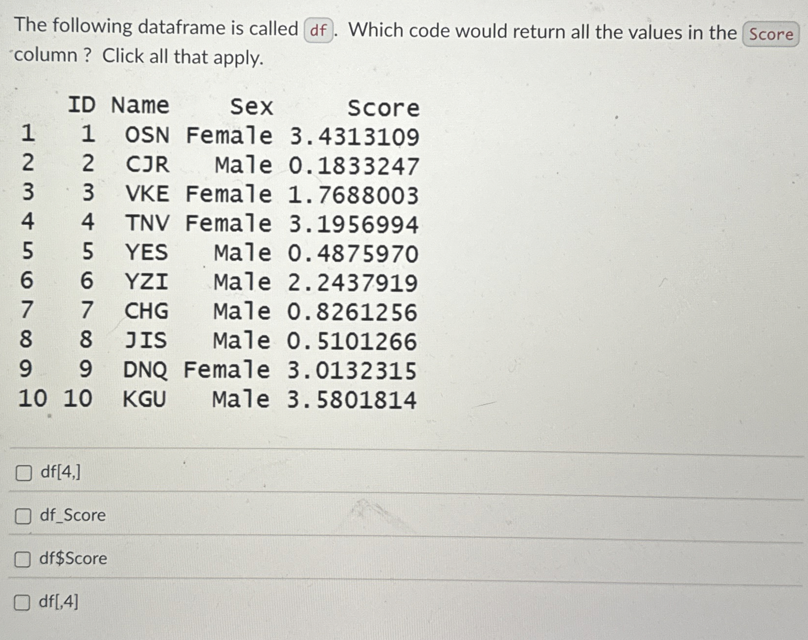The following dataframe is called df . Which code