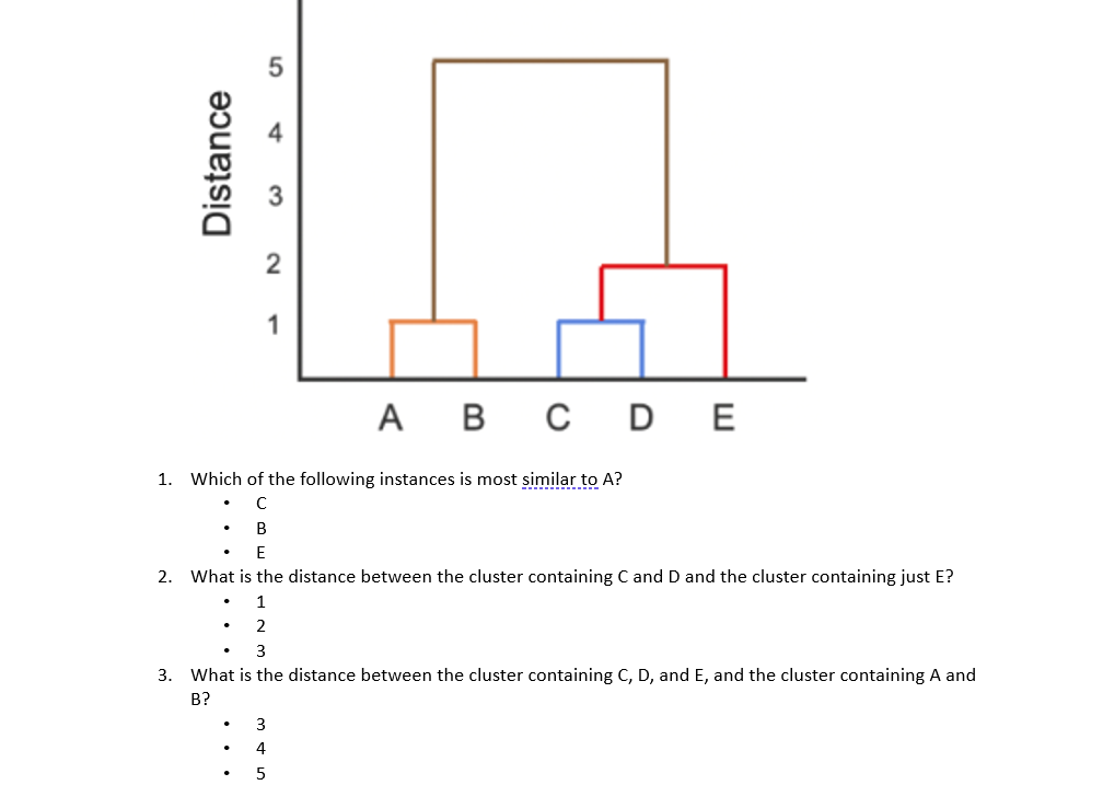 1 . Which of the following instances is most