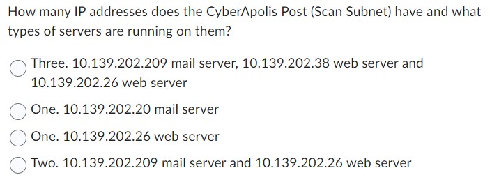 = How many IP addresses does the CyberApolis Post