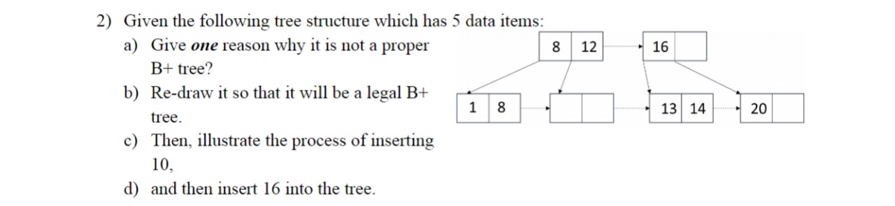 Given the following tree structure which has a )