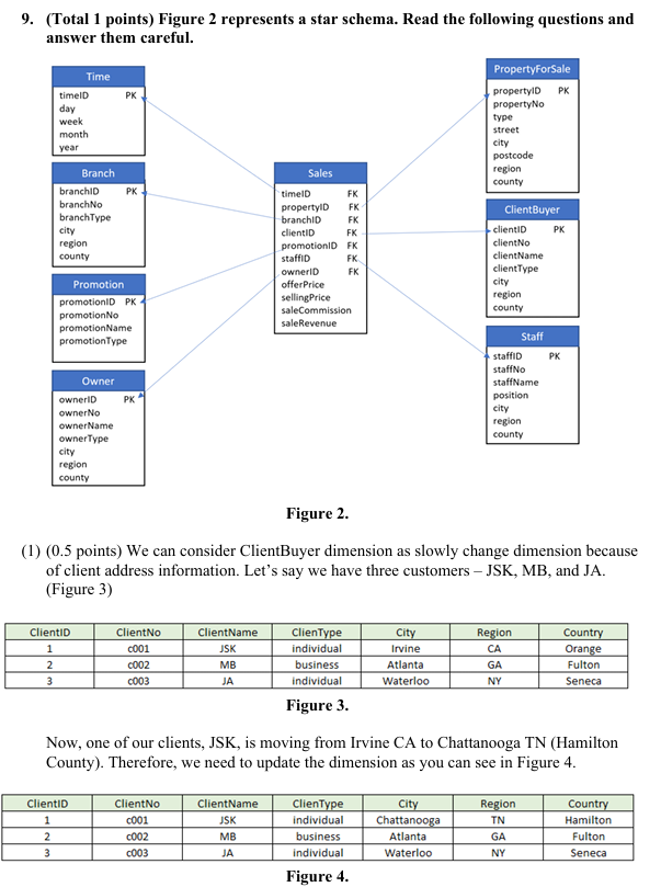( 0 . 5 points ) We can consider ClientBuyer