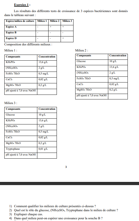 Exercice 1 : Les r sultats des diff rents tests