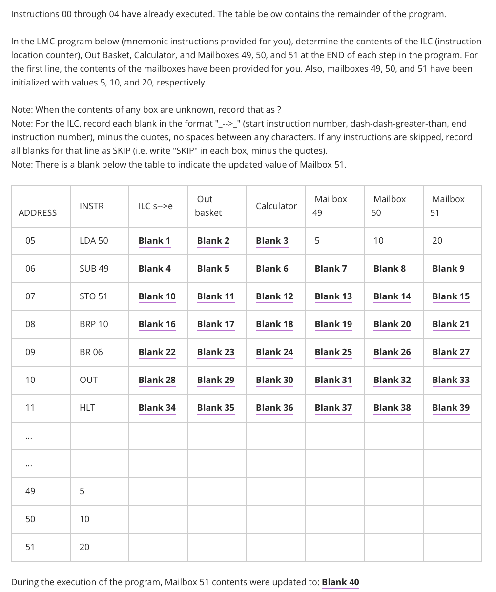 Instructions 0 0 through 0 4 have already