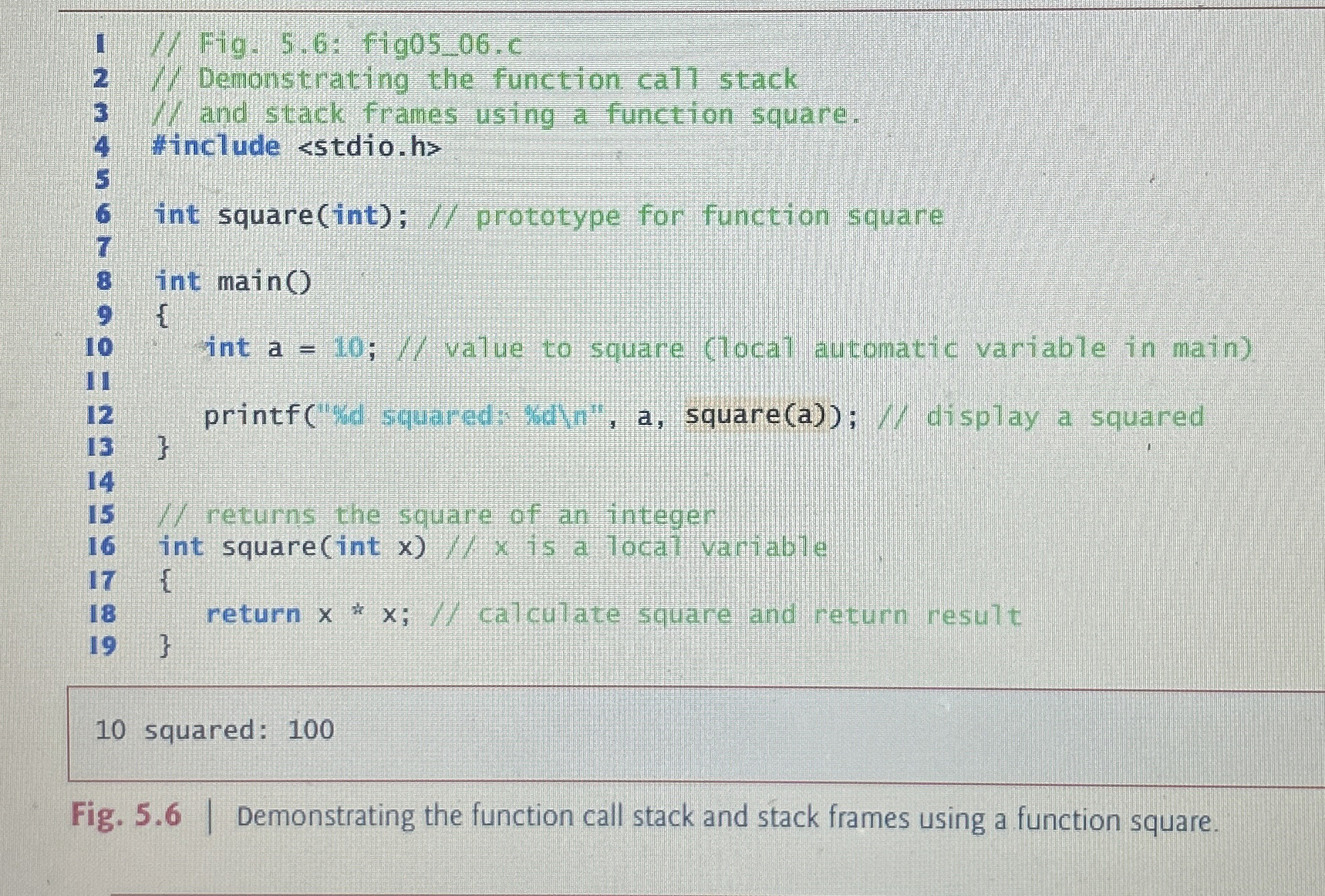 Fig. 5 . 6 | Demonstrating the function call