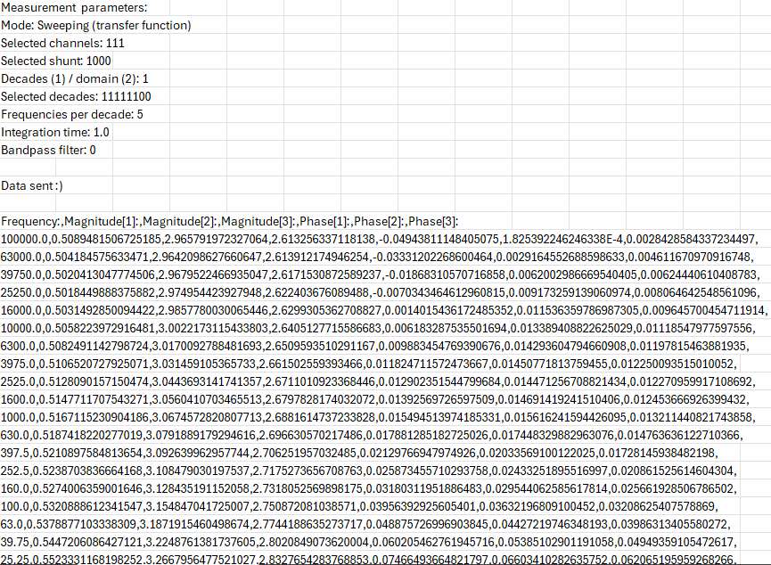 Can you help me make an interactive, expendable