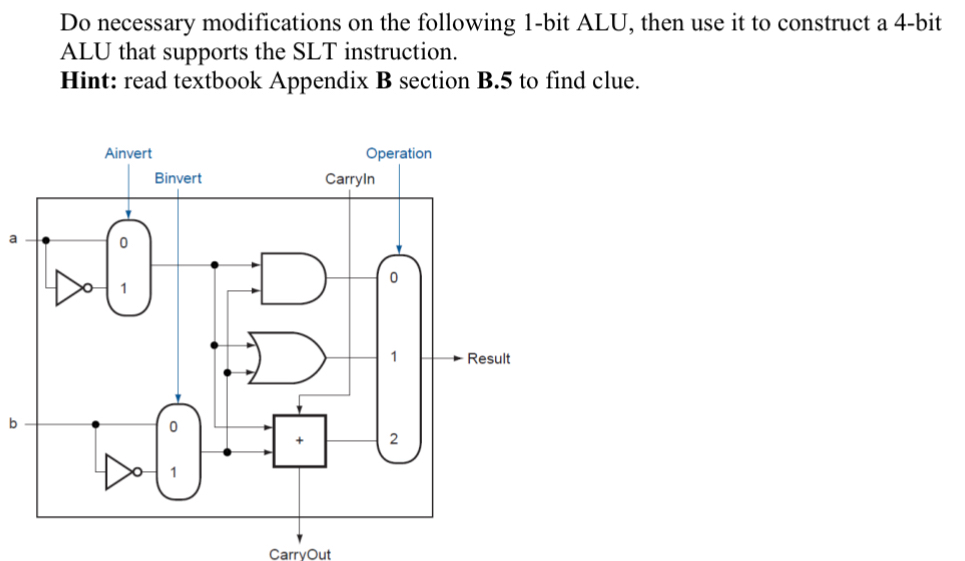Do necessary modifications on the following 1 -