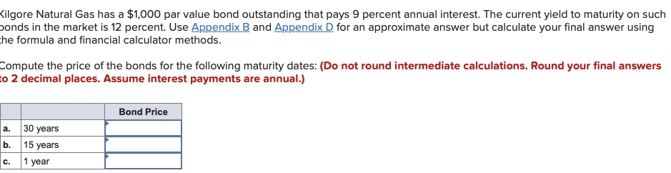 Kilgore Natural Gas has a $1,000 par value bond