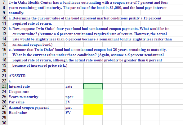 7 Twin Oaks Health Center has a bond issue