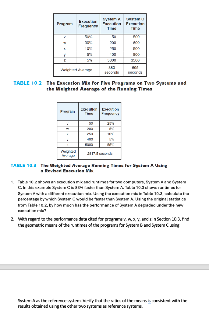 TABLE 1 0 . 2 The Execution Mix for Five Programs