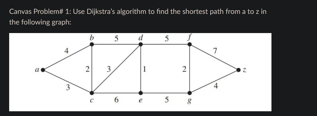Use Dijkstra s algorithm to nd the shortest path