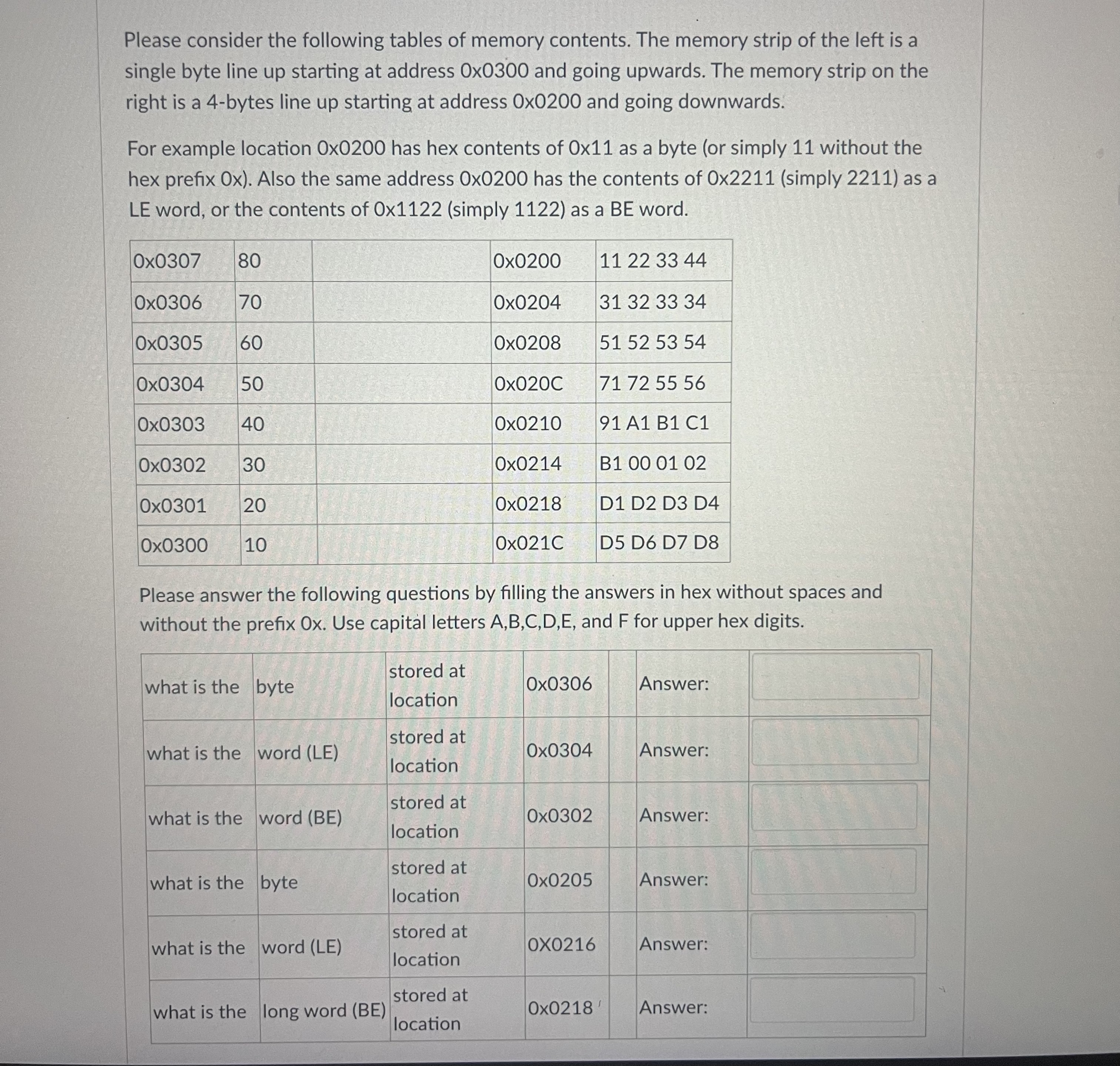 Please consider the following tables of memory