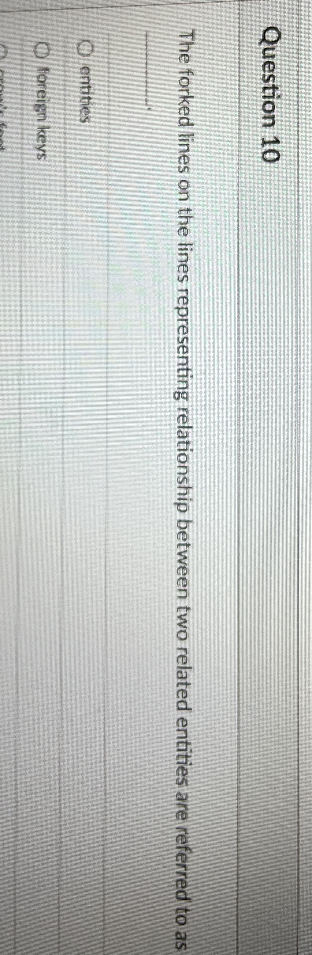 Question 1 0 The forked lines on the lines